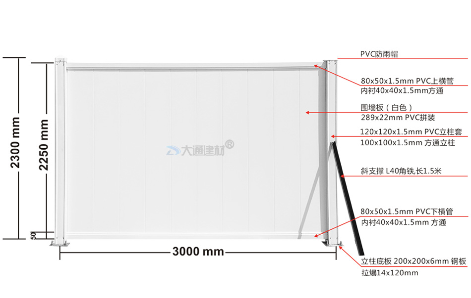 市政新標(biāo)準(zhǔn)平面墻板PVC圍擋2.2米高