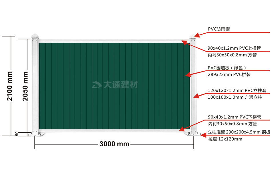 市政標(biāo)準(zhǔn) 綠色PVC圍擋 3mx2m